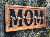 Personalized Dad Sign – Mom Option Available