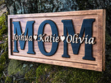 Personalized Mom Sign – Dad Option Available