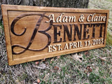 Custom Last Name Sign