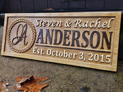Personalized Family Name Sign With Letter