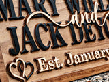 Personalized Couples Name Sign