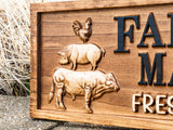 Personalized Farmers Market Sign