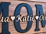 Mom Names Sign