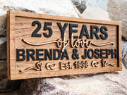 Personalized Anniversary Sign
