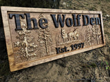 Wolves