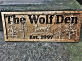 Wolves