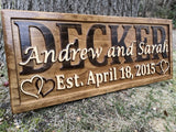 Personalized Wedding Gift for Couple
