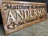 Personalized Wedding Gifts for Couple
